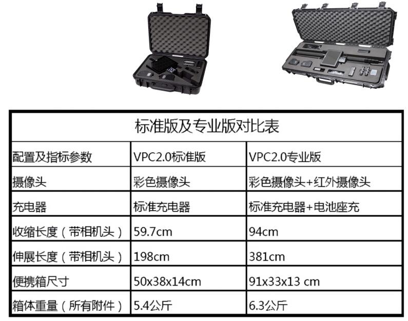 美国REI VPC2.0 视频搜索安检仪