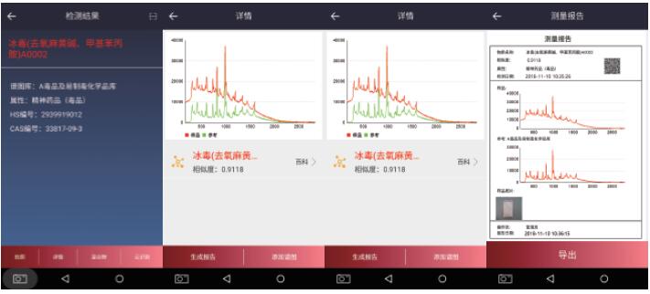 XIC-S1000手持式拉曼光谱仪