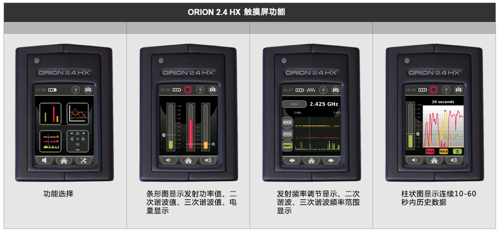 REI Orion 2.4HX非线性节点探测器