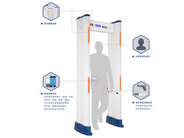 XIC900K智能手机探测门