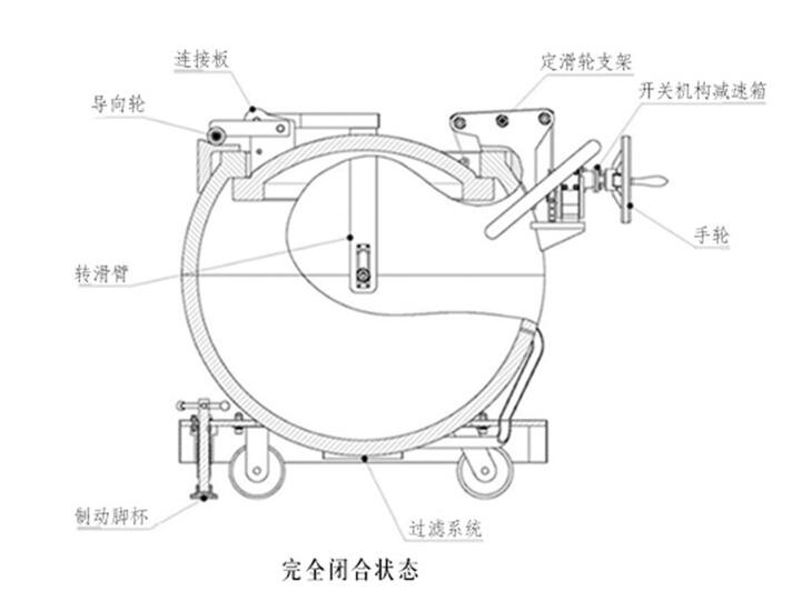 FBQ-XIC-750系列球形防爆球