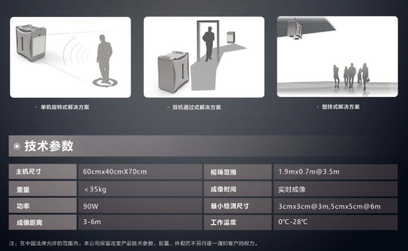 Mini太赫兹实时成像人体安检系统